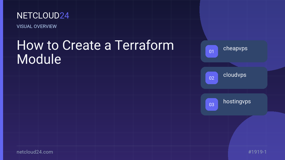 Visual overview of How to Create a Terraform Module