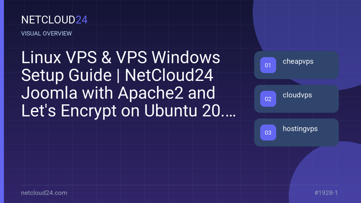Visual overview of Linux VPS & VPS Windows Setup Guide | NetCloud24 Joomla with Apache2 and Let's Encrypt on Ubuntu 20.04