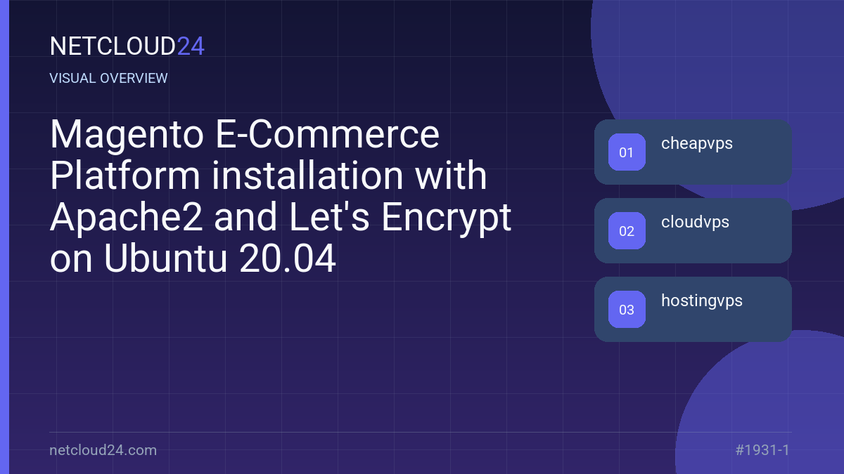 Visual overview of Magento E-Commerce Platform installation with Apache2 and Let's Encrypt on Ubuntu 20.04