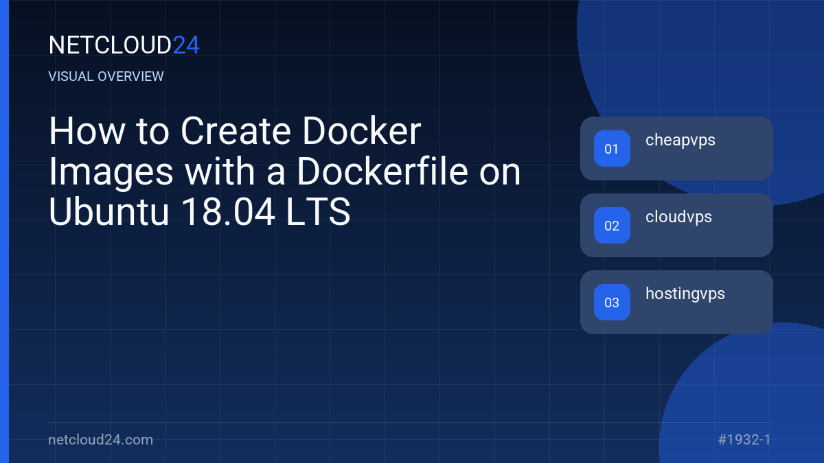 Visual overview of How to Create Docker Images with a Dockerfile on Ubuntu 18.04 LTS