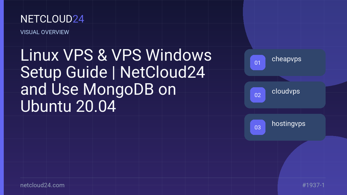 Visual overview of Linux VPS & VPS Windows Setup Guide | NetCloud24 and Use MongoDB on Ubuntu 20.04
