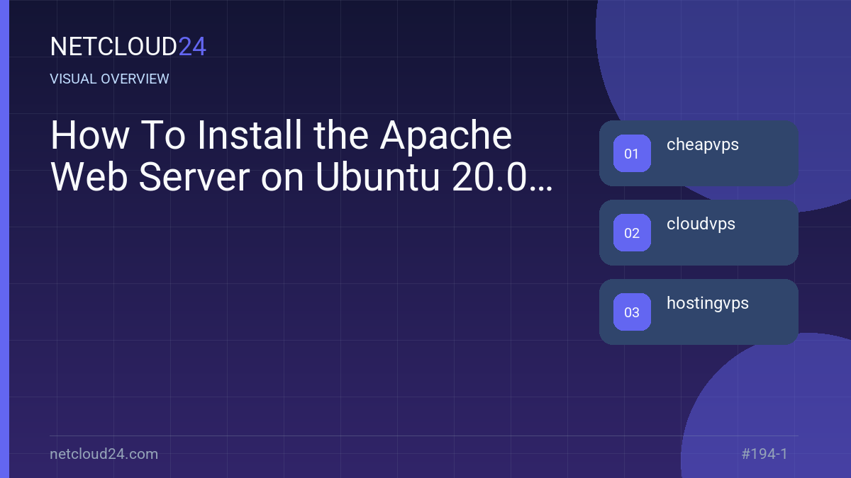 Visual overview of How To Install the Apache Web Server on Ubuntu 20.04