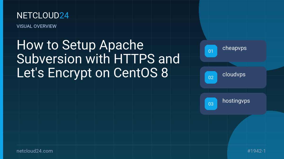 Visual overview of How to Setup Apache Subversion with HTTPS and Let's Encrypt on CentOS 8