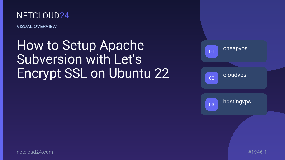 Visual overview of How to Setup Apache Subversion with Let's Encrypt SSL on Ubuntu 22