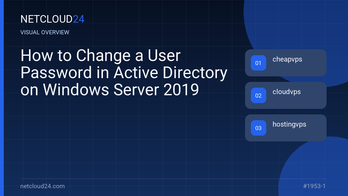 Visual overview of How to Change a User Password in Active Directory on Windows Server 2019