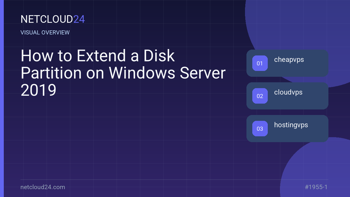 Visual overview of How to Extend a Disk Partition on Windows Server 2019