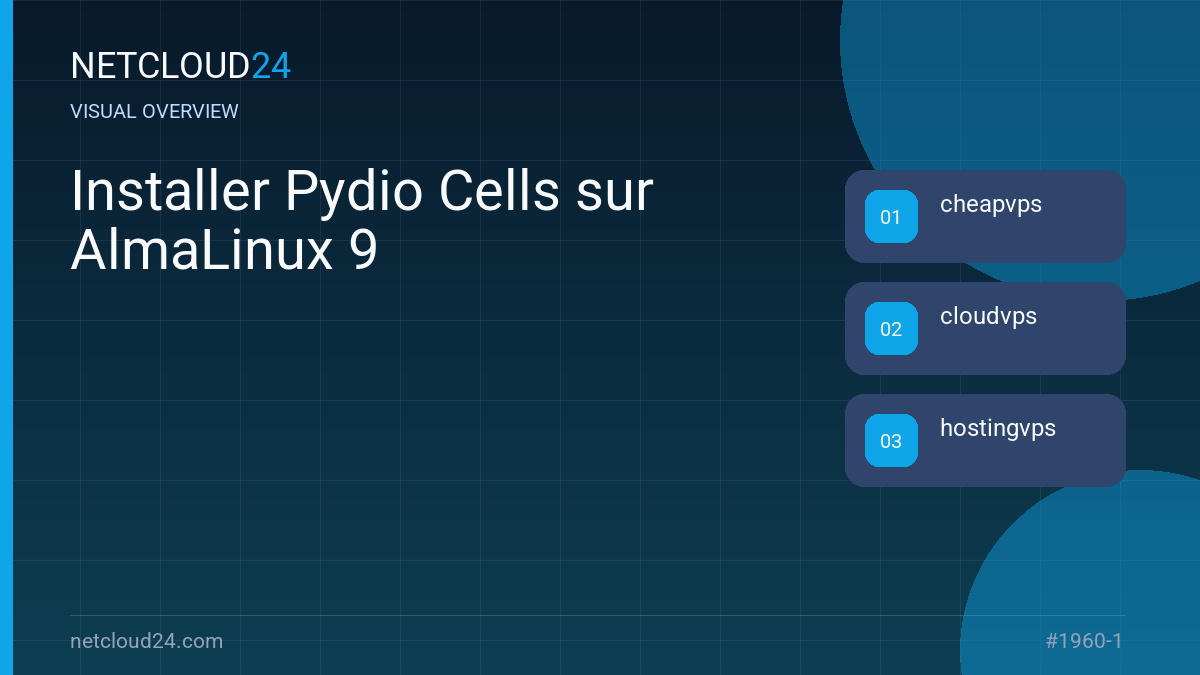 Visual overview of Installer Pydio Cells sur AlmaLinux 9