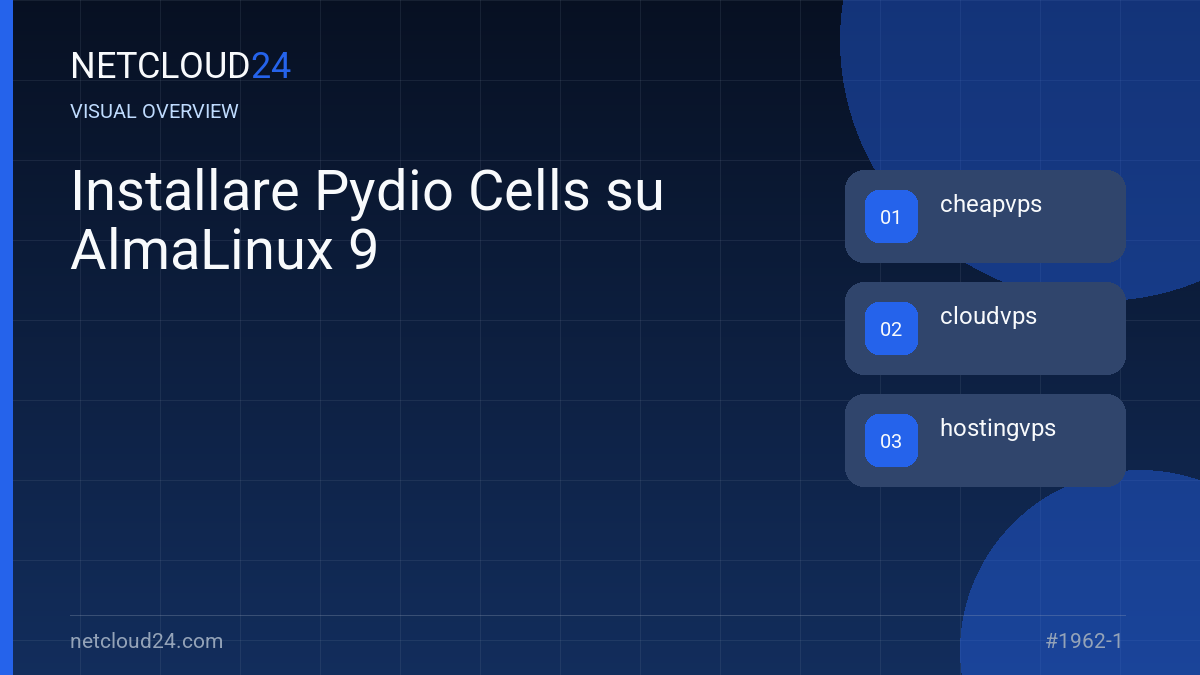 Visual overview of Installare Pydio Cells su AlmaLinux 9