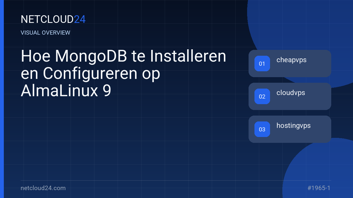 Visual overview of Hoe MongoDB te Installeren en Configureren op AlmaLinux 9