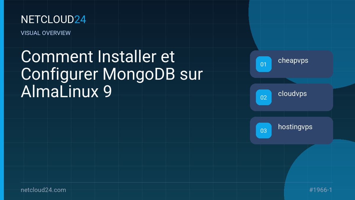 Visual overview of Comment Installer et Configurer MongoDB sur AlmaLinux 9