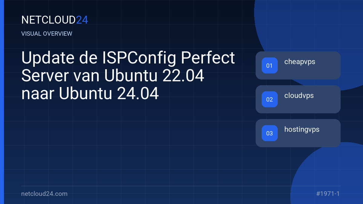 Visual overview of Update de ISPConfig Perfect Server van Ubuntu 22.04 naar Ubuntu 24.04