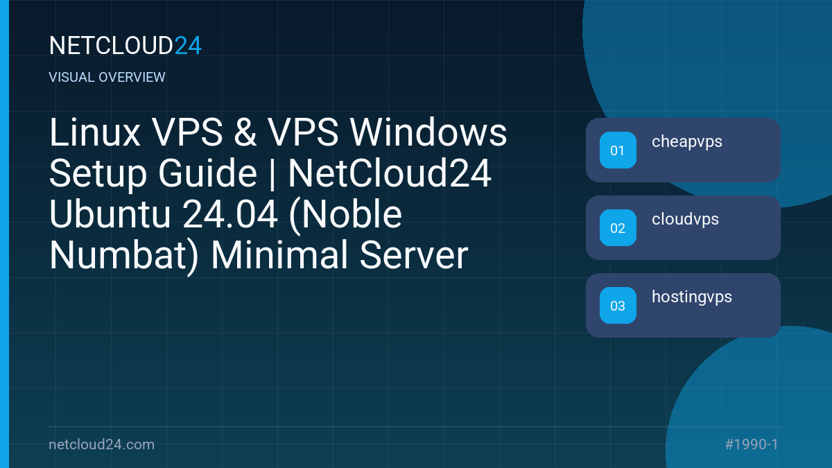 Visual overview of Linux VPS & VPS Windows Setup Guide | NetCloud24 Ubuntu 24.04 (Noble Numbat) Minimal Server