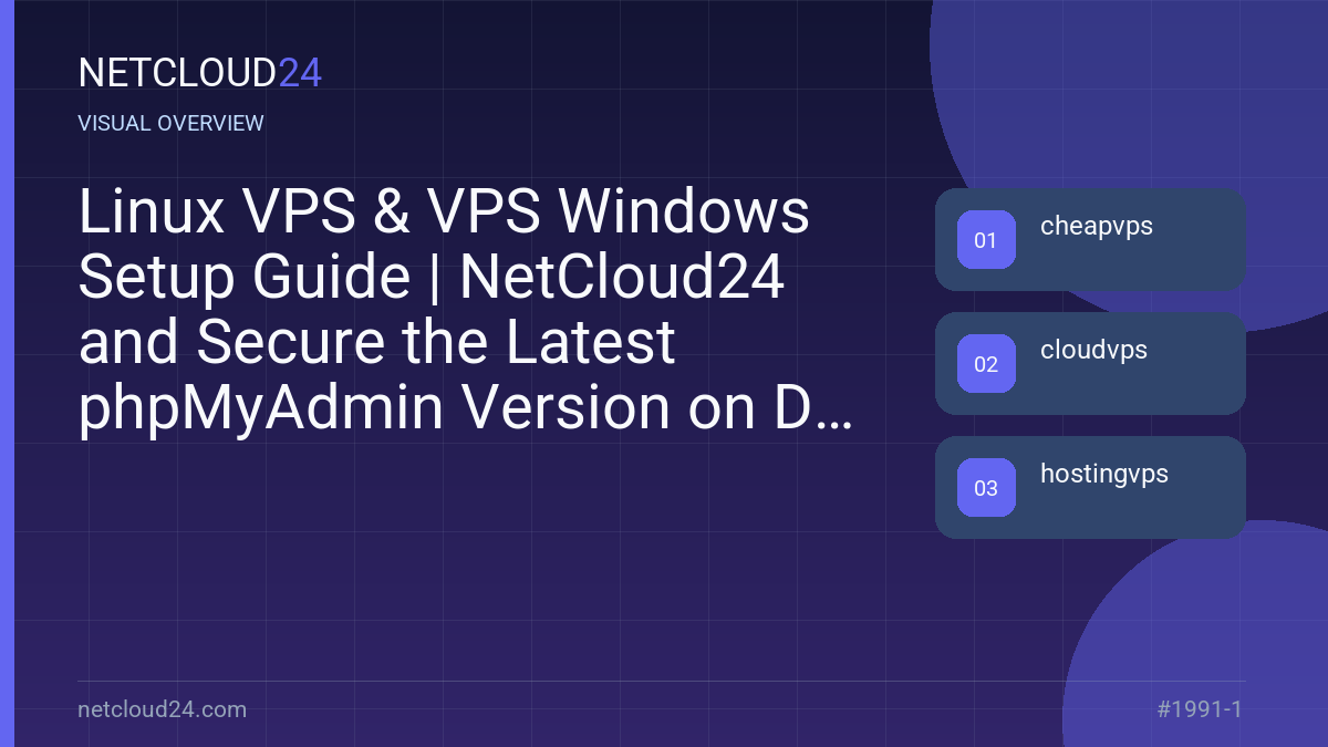 Visual overview of Linux VPS & VPS Windows Setup Guide | NetCloud24 and Secure the Latest phpMyAdmin Version on Debian 12