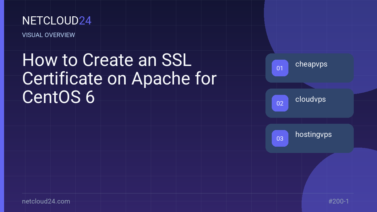Visual overview of How to Create an SSL Certificate on Apache for CentOS 6