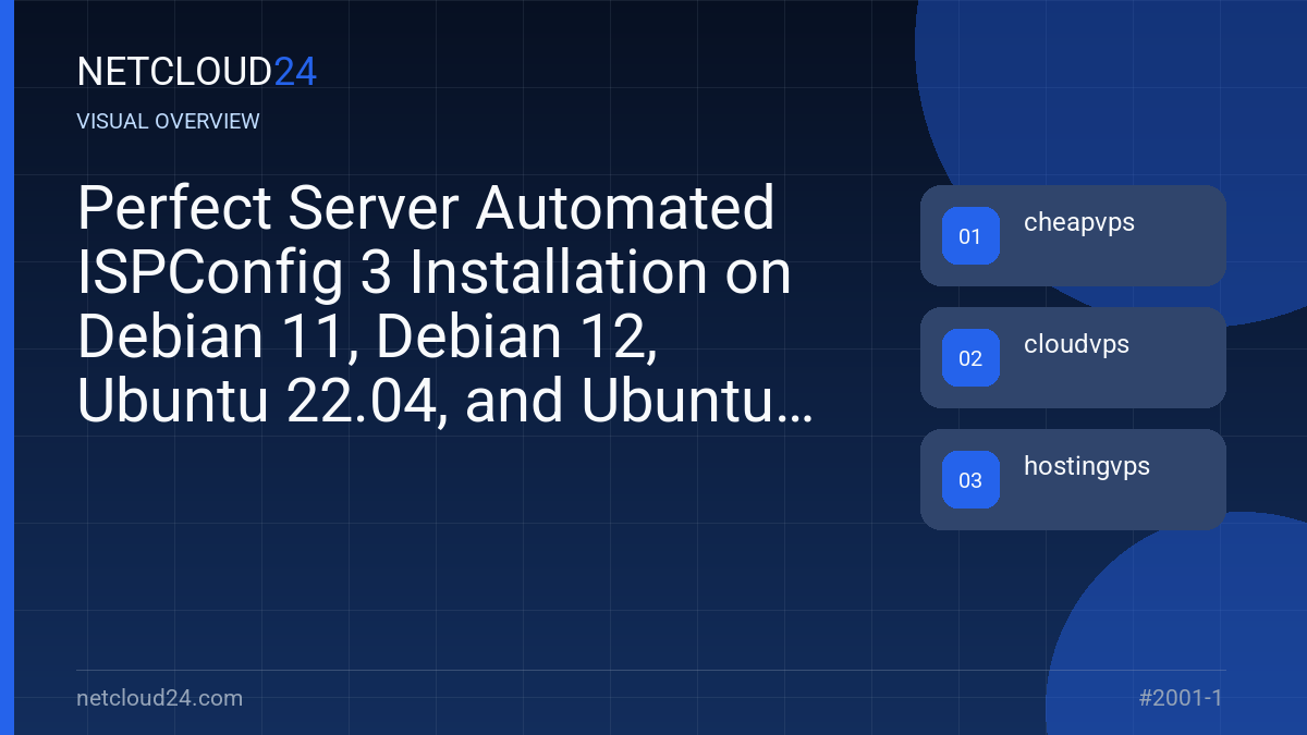 Visual overview of Perfect Server Automated ISPConfig 3 Installation on Debian 11, Debian 12, Ubuntu 22.04, and Ubuntu 24.04