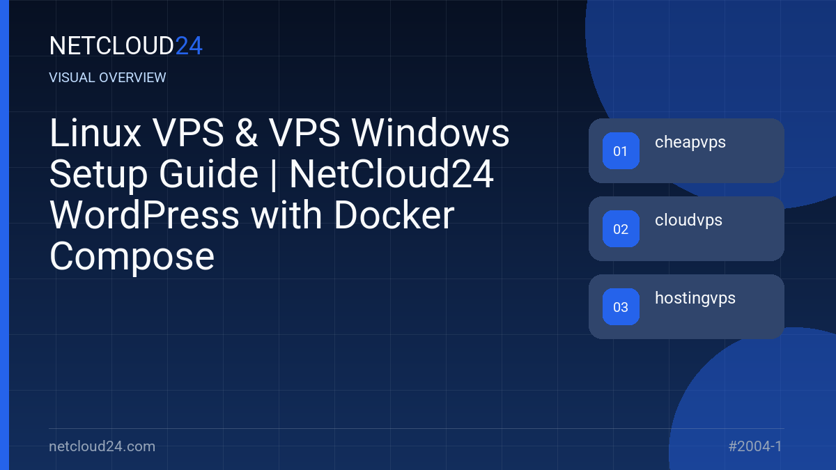 Visual overview of Linux VPS & VPS Windows Setup Guide | NetCloud24 WordPress with Docker Compose