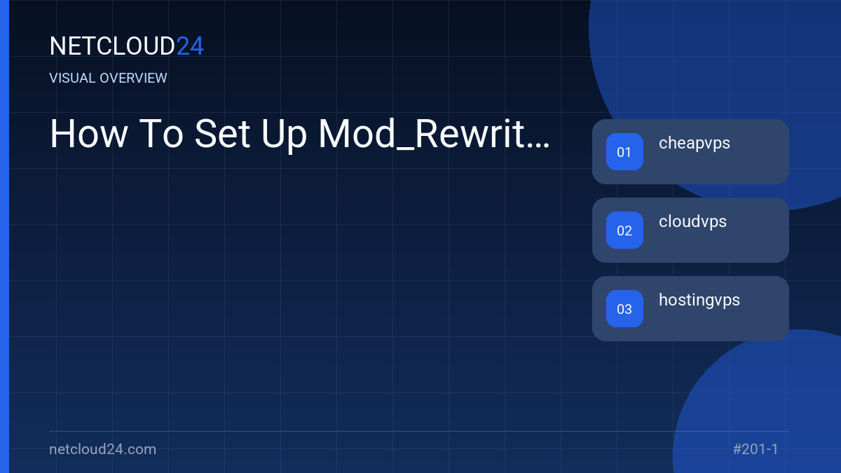 Visual overview of How To Set Up Mod_Rewrite