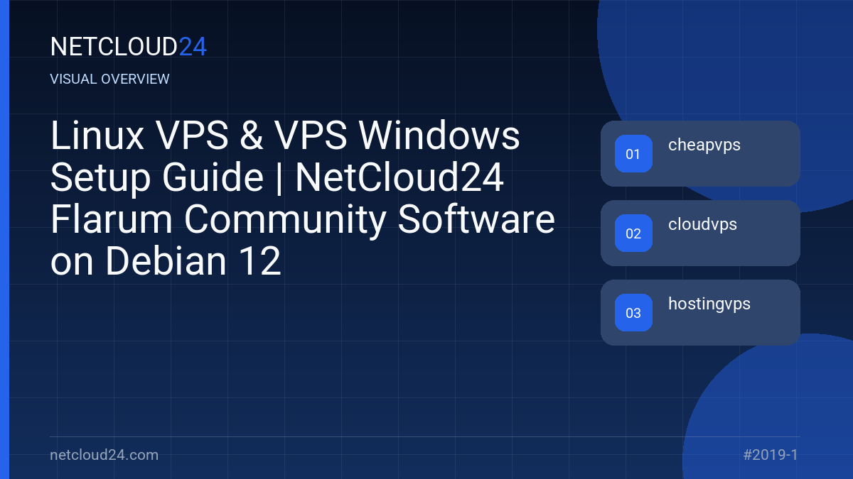Visual overview of Linux VPS & VPS Windows Setup Guide | NetCloud24 Flarum Community Software on Debian 12