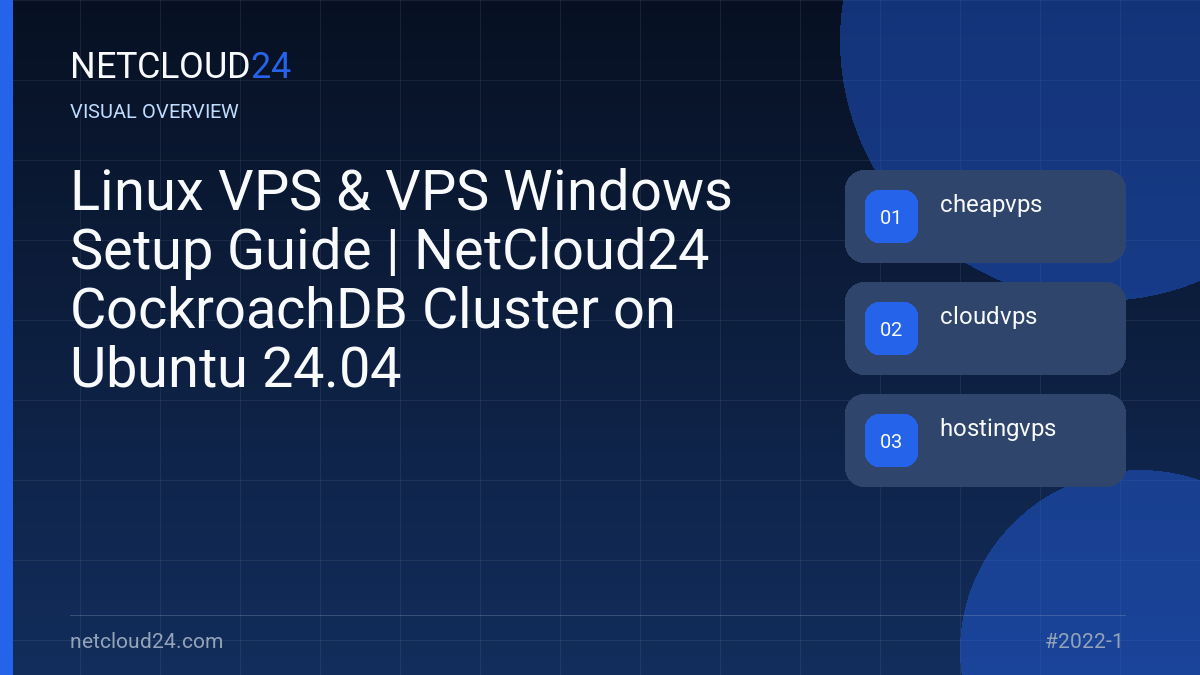 Visual overview of Linux VPS & VPS Windows Setup Guide | NetCloud24 CockroachDB Cluster on Ubuntu 24.04