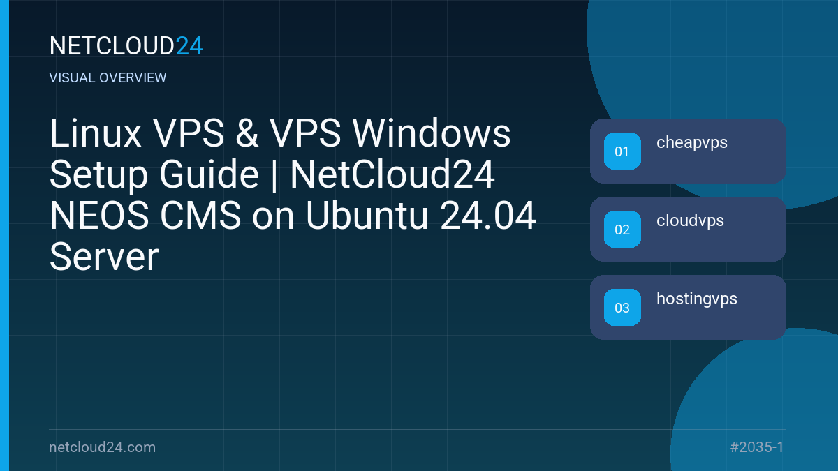 Visual overview of Linux VPS & VPS Windows Setup Guide | NetCloud24 NEOS CMS on Ubuntu 24.04 Server