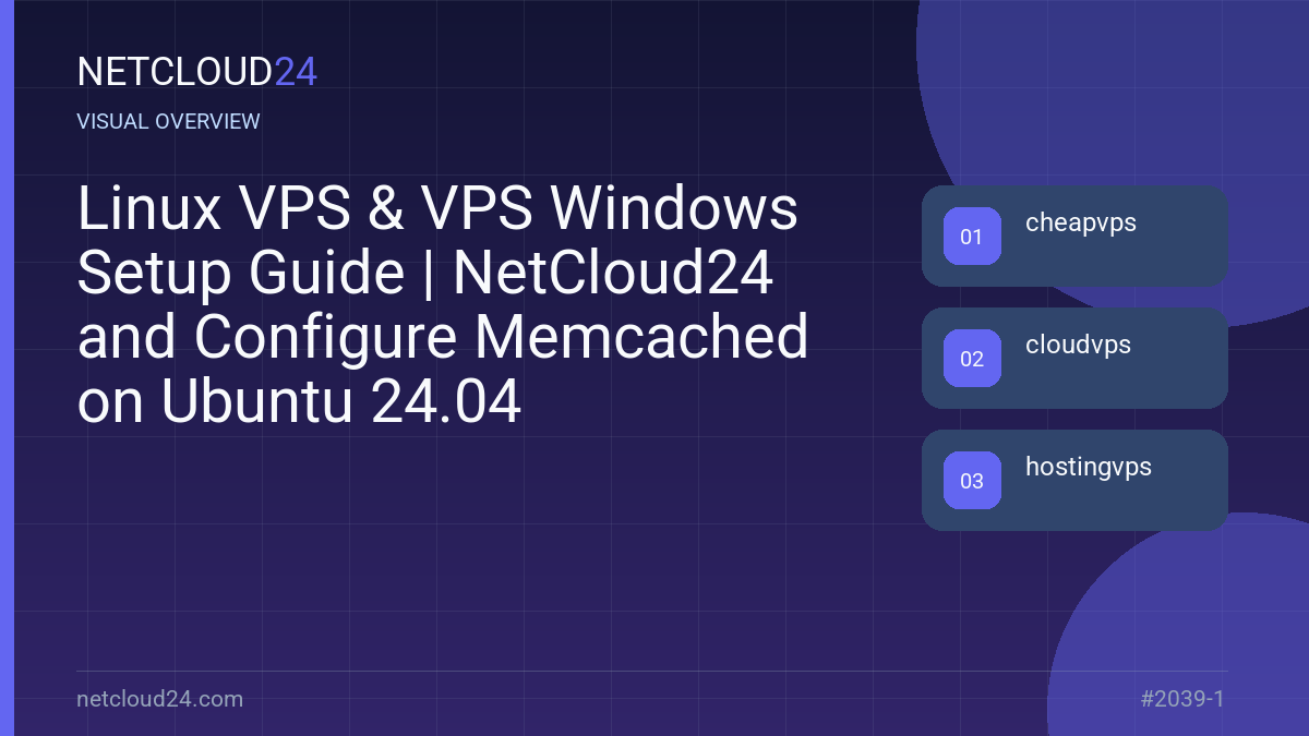 Visual overview of Linux VPS & VPS Windows Setup Guide | NetCloud24 and Configure Memcached on Ubuntu 24.04