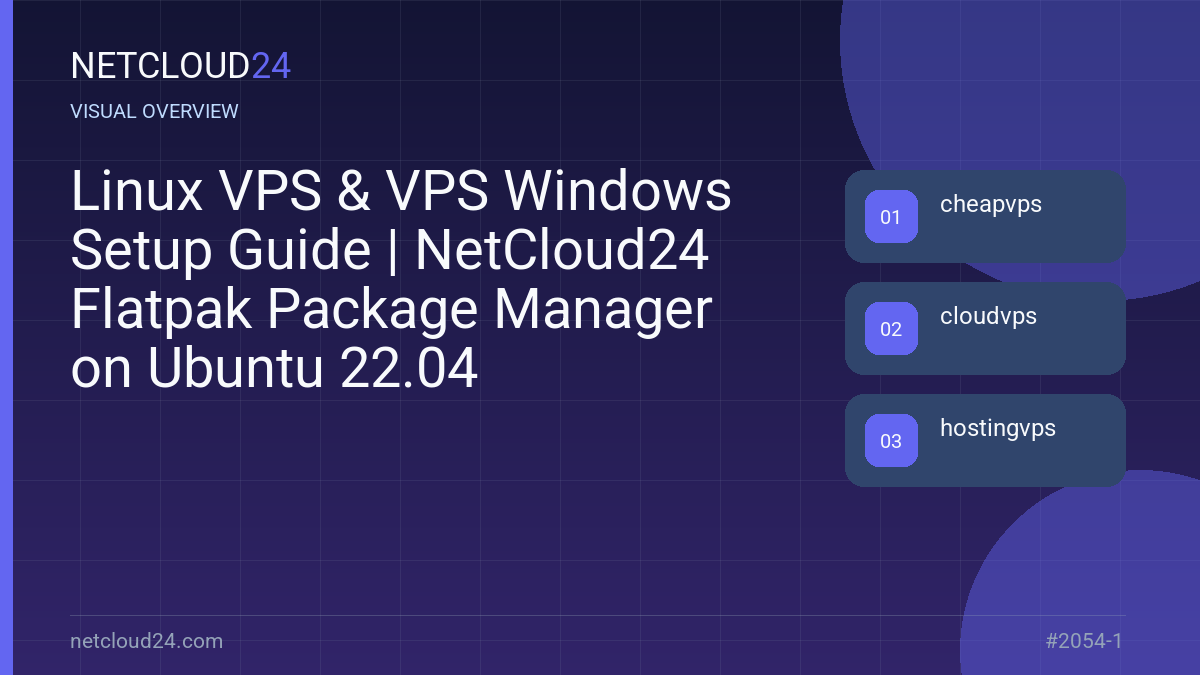 Visual overview of Linux VPS & VPS Windows Setup Guide | NetCloud24 Flatpak Package Manager on Ubuntu 22.04