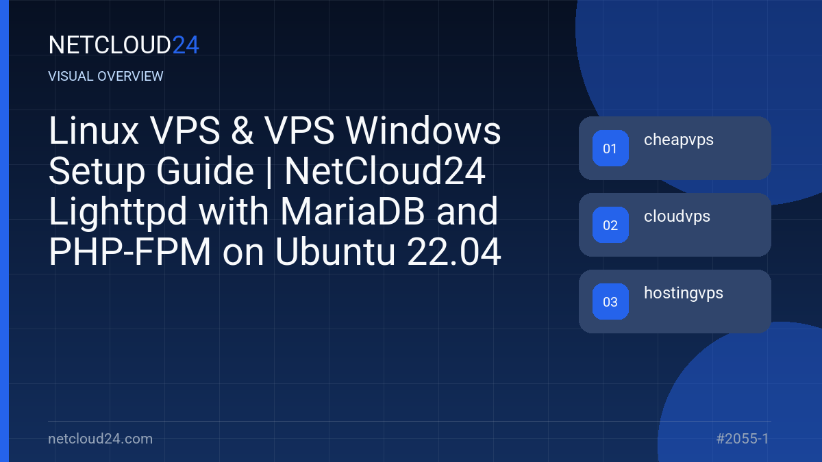 Visual overview of Linux VPS & VPS Windows Setup Guide | NetCloud24 Lighttpd with MariaDB and PHP-FPM on Ubuntu 22.04
