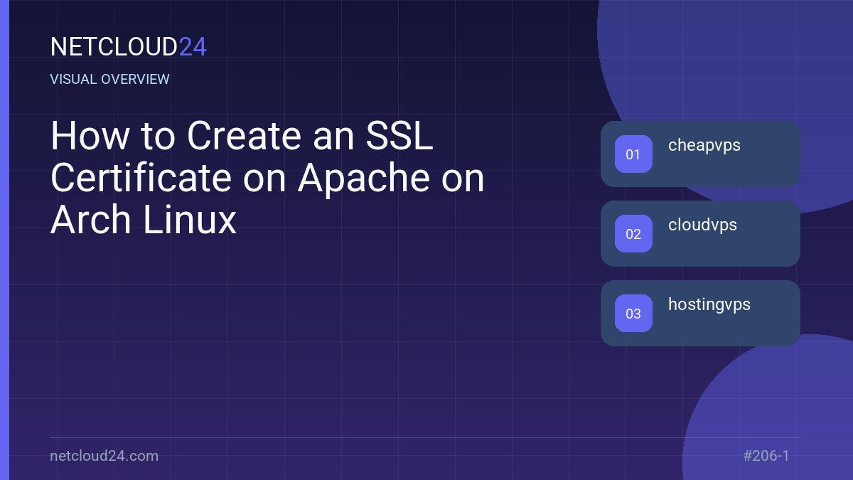 Visual overview of How to Create an SSL Certificate on Apache on Arch Linux