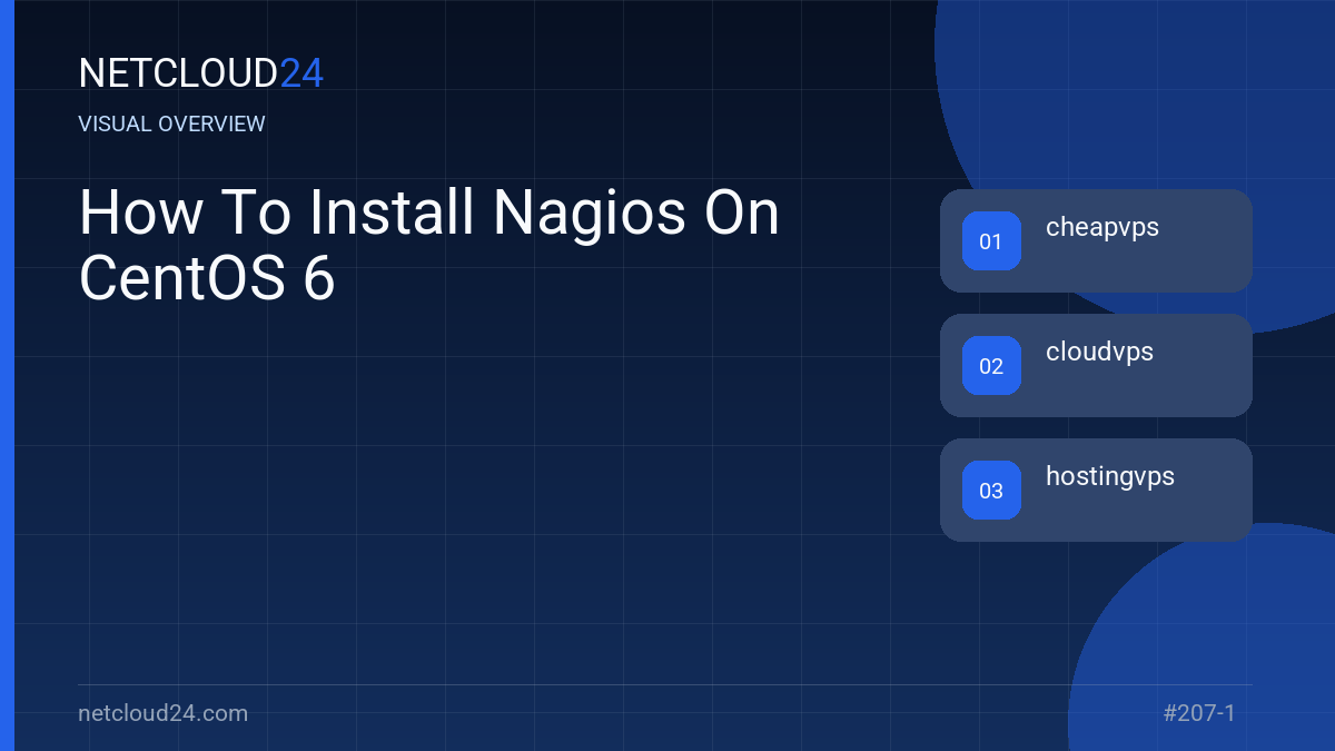 Visual overview of How To Install Nagios On CentOS 6