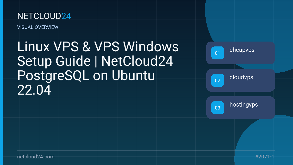 Visual overview of Linux VPS & VPS Windows Setup Guide | NetCloud24 PostgreSQL on Ubuntu 22.04