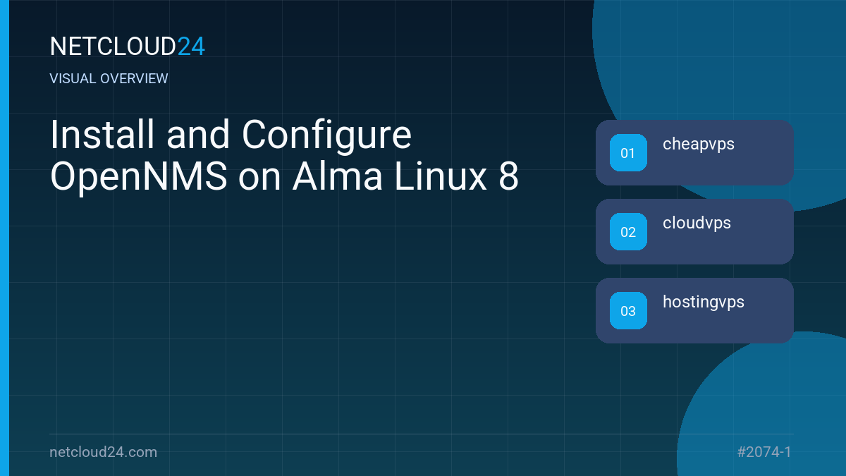 Visual overview of Install and Configure OpenNMS on Alma Linux 8