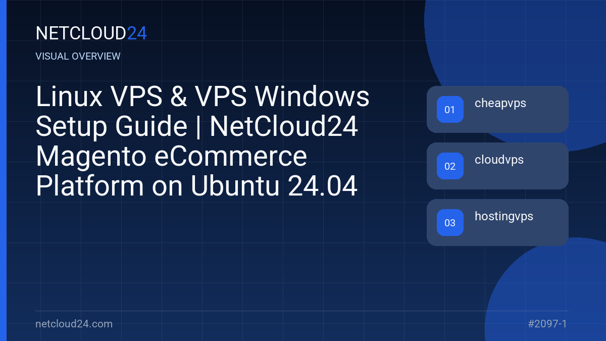 Visual overview of Linux VPS & VPS Windows Setup Guide | NetCloud24 Magento eCommerce Platform on Ubuntu 24.04