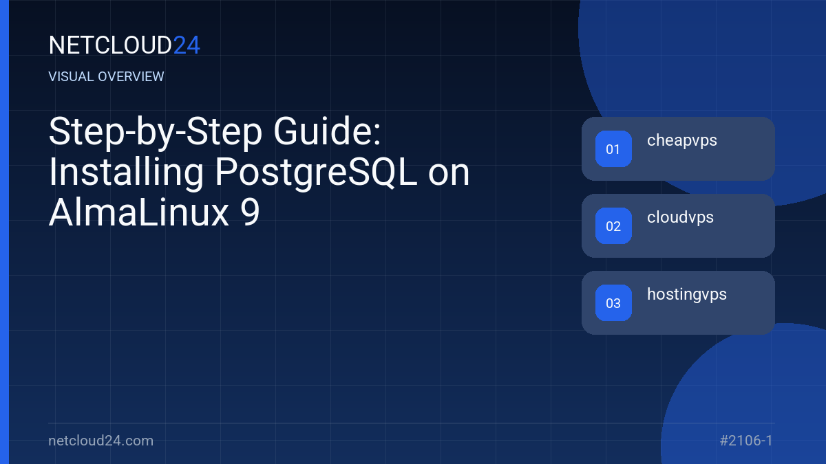 Visual overview of Step-by-Step Guide: Installing PostgreSQL on AlmaLinux 9