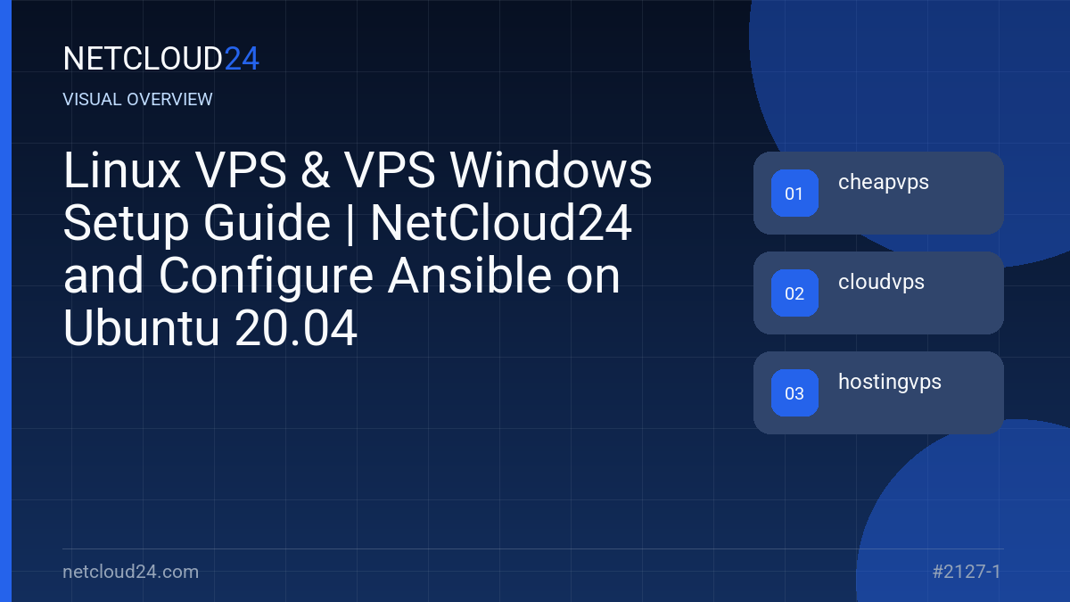 Visual overview of Linux VPS & VPS Windows Setup Guide | NetCloud24 and Configure Ansible on Ubuntu 20.04