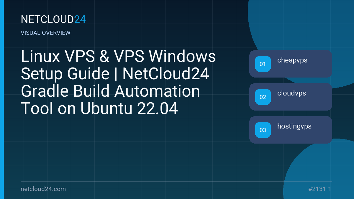 Visual overview of Linux VPS & VPS Windows Setup Guide | NetCloud24 Gradle Build Automation Tool on Ubuntu 22.04