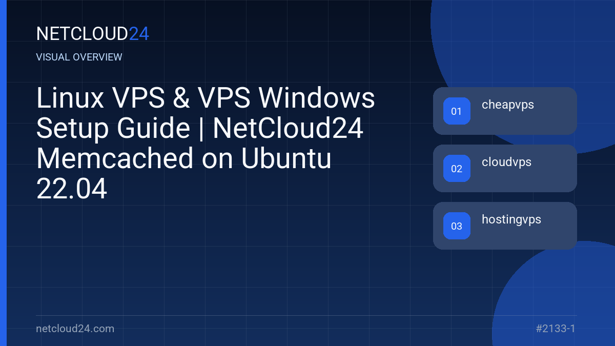 Visual overview of Linux VPS & VPS Windows Setup Guide | NetCloud24 Memcached on Ubuntu 22.04