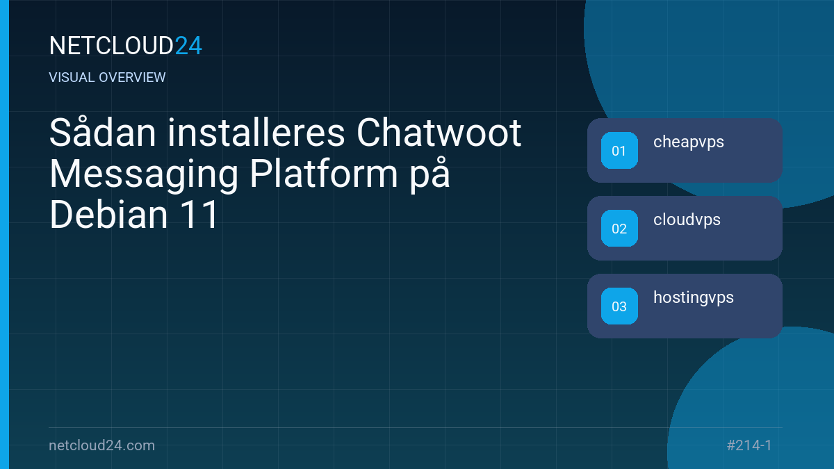 Visual overview of Sådan installeres Chatwoot Messaging Platform på Debian 11