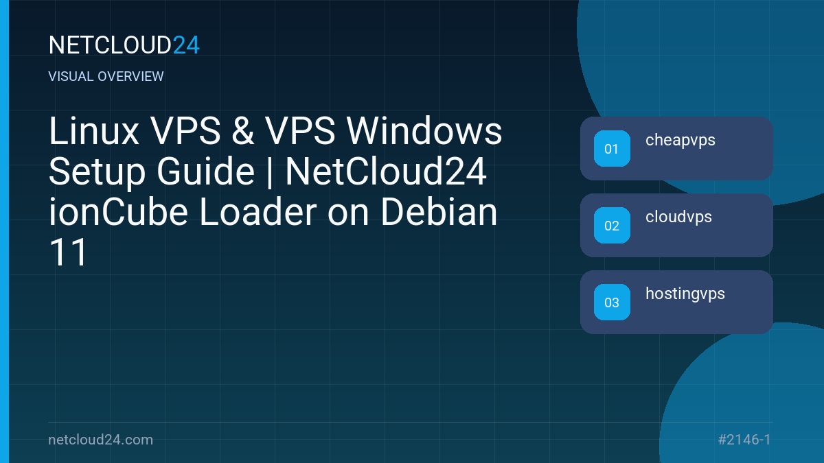 Visual overview of Linux VPS & VPS Windows Setup Guide | NetCloud24 ionCube Loader on Debian 11