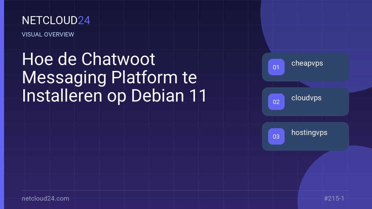 Visual overview of Hoe de Chatwoot Messaging Platform te Installeren op Debian 11