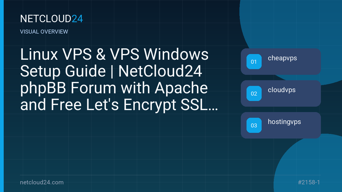 Visual overview of Linux VPS & VPS Windows Setup Guide | NetCloud24 phpBB Forum with Apache and Free Let's Encrypt SSL on Ubuntu 22.04