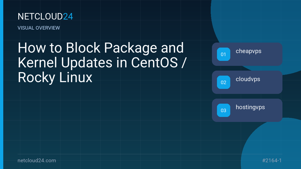 Visual overview of How to Block Package and Kernel Updates in CentOS / Rocky Linux