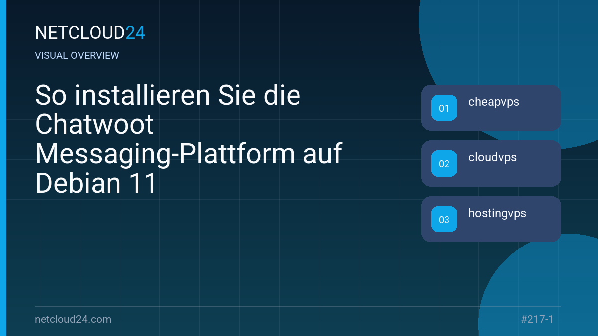 Visual overview of So installieren Sie die Chatwoot Messaging-Plattform auf Debian 11