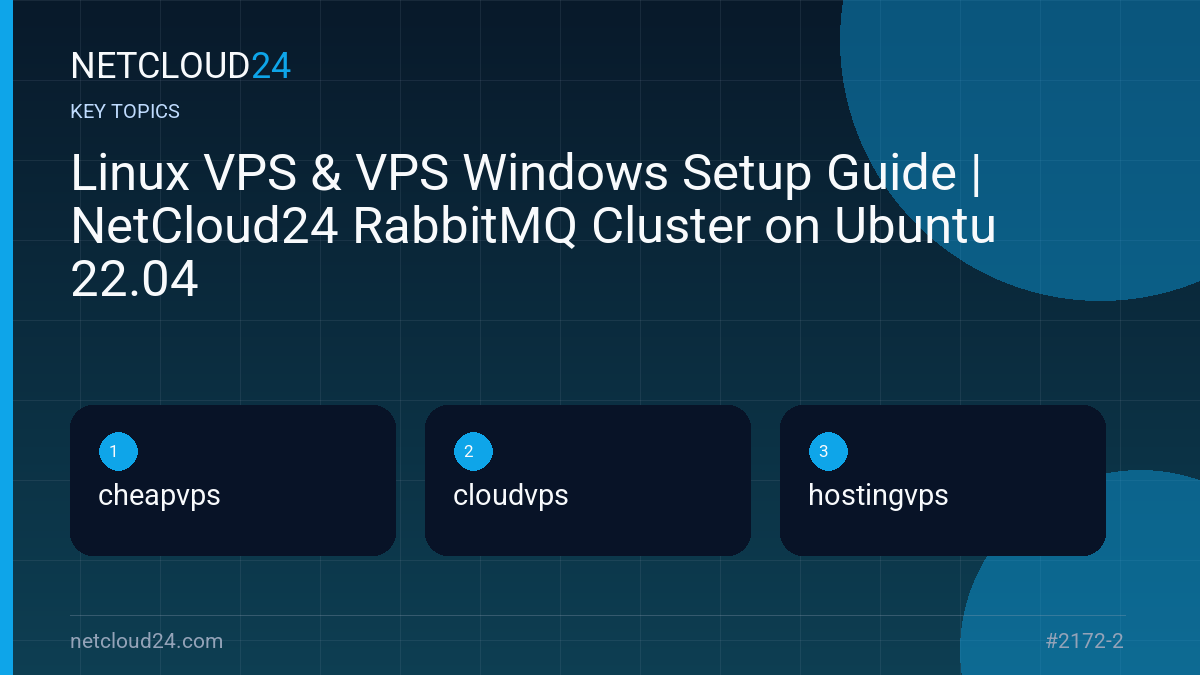 Key topics covered in Linux VPS & VPS Windows Setup Guide | NetCloud24 RabbitMQ Cluster on Ubuntu 22.04