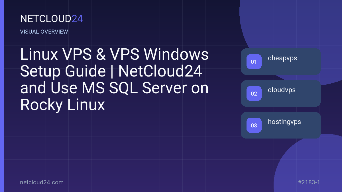 Visual overview of Linux VPS & VPS Windows Setup Guide | NetCloud24 and Use MS SQL Server on Rocky Linux
