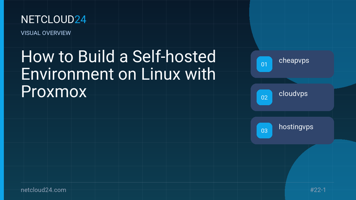 Visual overview of How to Build a Self-hosted Environment on Linux with Proxmox