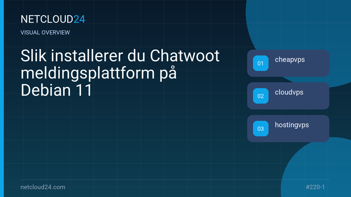 Visual overview of Slik installerer du Chatwoot meldingsplattform på Debian 11