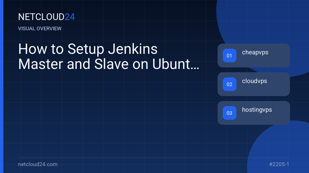 Visual overview of How to Setup Jenkins Master and Slave on Ubuntu