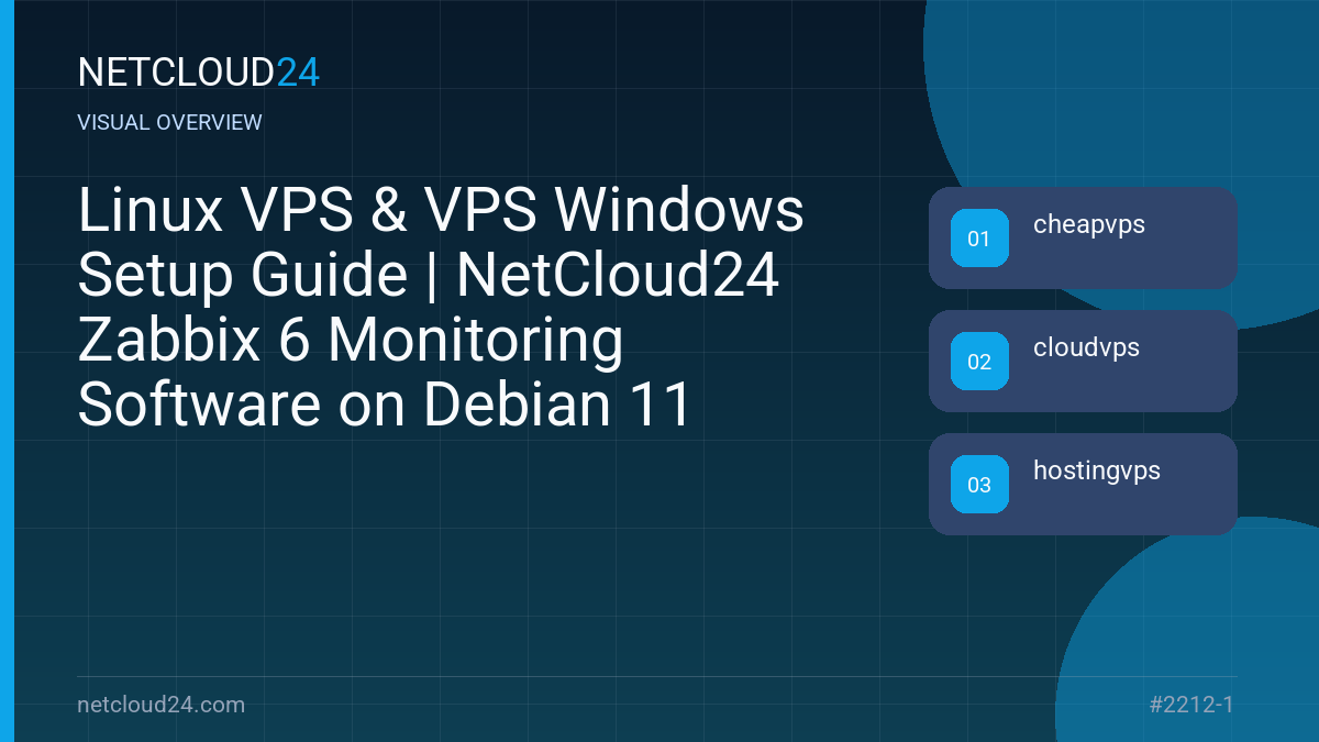Visual overview of Linux VPS & VPS Windows Setup Guide | NetCloud24 Zabbix 6 Monitoring Software on Debian 11