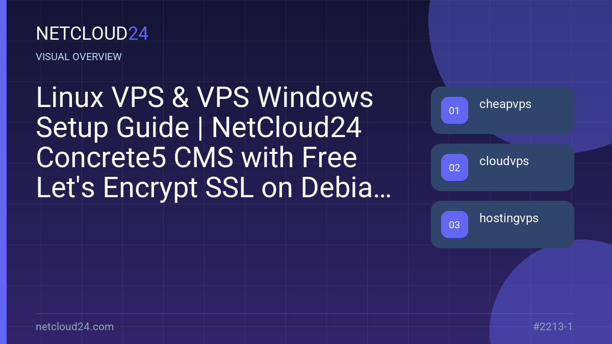 Visual overview of Linux VPS & VPS Windows Setup Guide | NetCloud24 Concrete5 CMS with Free Let's Encrypt SSL on Debian 11