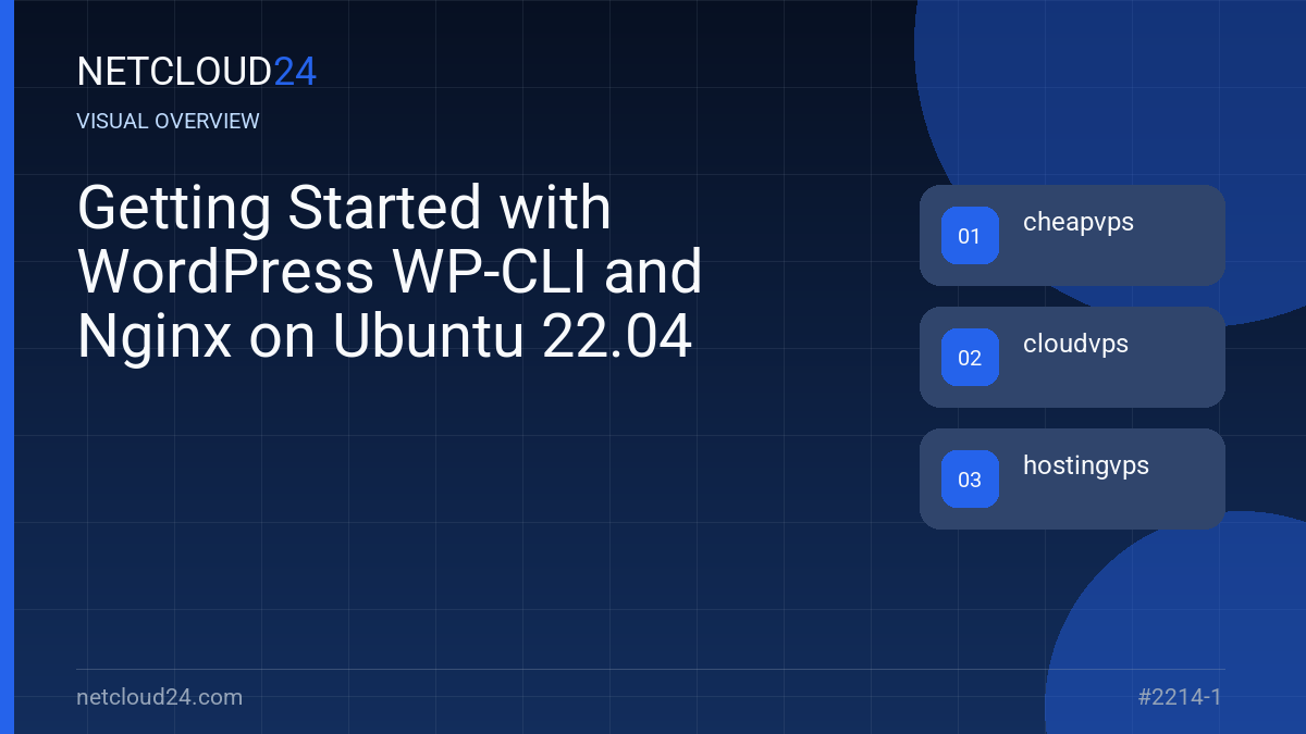 Visual overview of Getting Started with WordPress WP-CLI and Nginx on Ubuntu 22.04